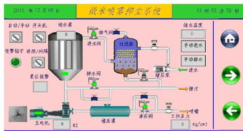 选矿厂破碎PK Z 020系列除尘系统自动控制北京品控设计生产